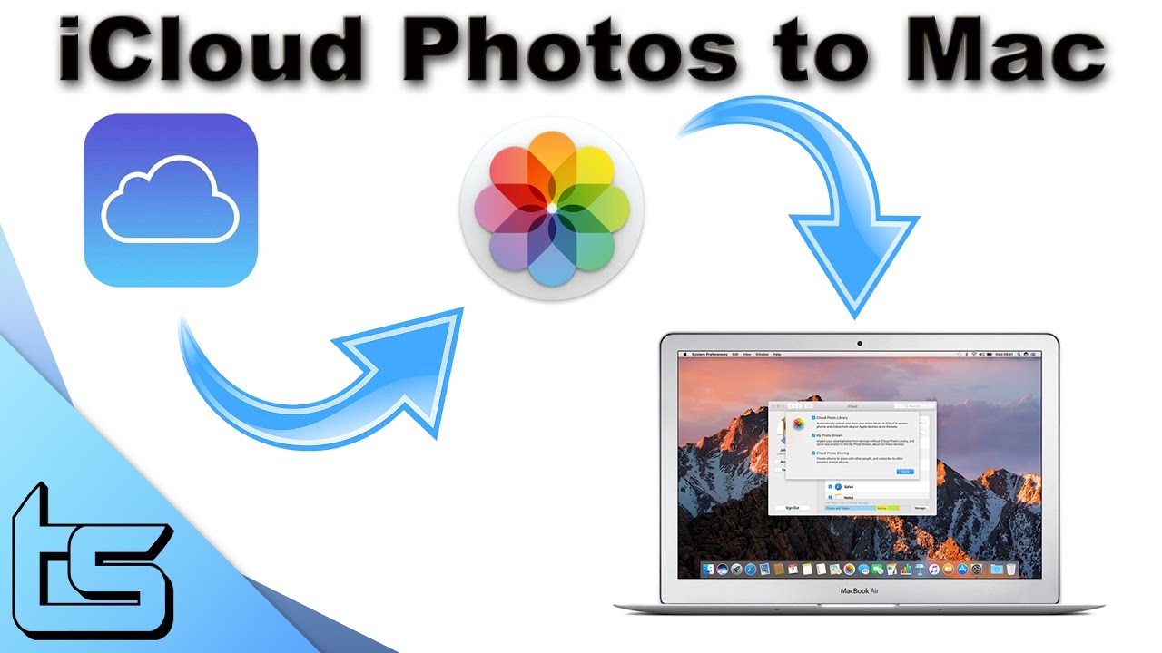 How to download pictures from icloud